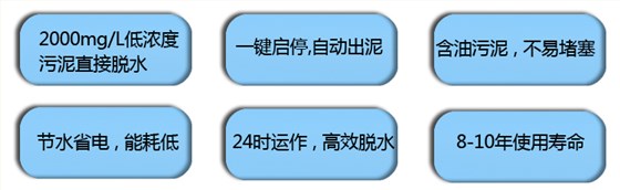 污泥脫水疊螺機(jī)性能特點(diǎn) 污泥脫水疊螺機(jī)性能特點(diǎn)